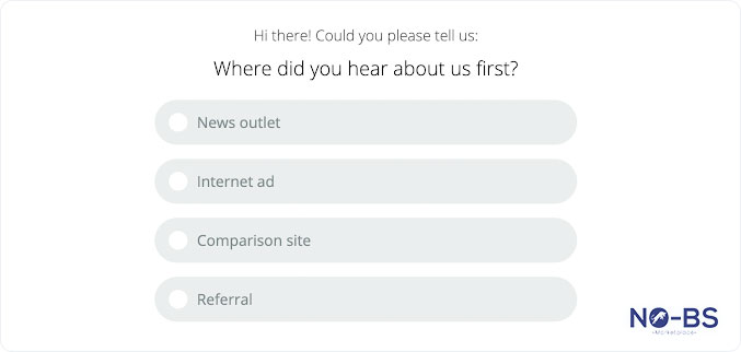 marketing objectives